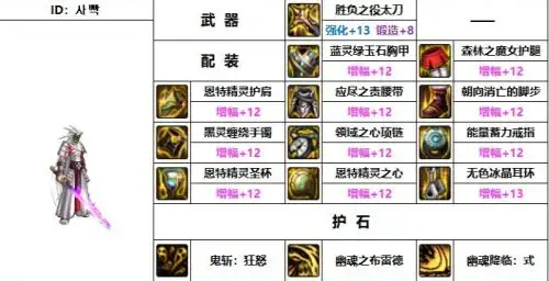 DNF地下城与勇士110鬼泣机械战神毕业装备搭配攻略