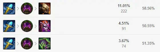 lol炼金玩法攻略(英雄联盟炼金技能介绍)