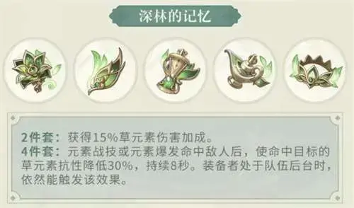 元记忆四件套效果介绍 元记忆四件套效果介绍