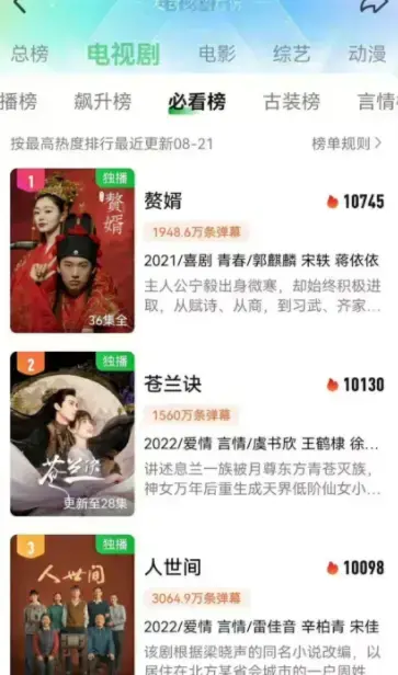 爱奇艺播放指数100万什么意思(爱奇艺热度9000多是什么意思)