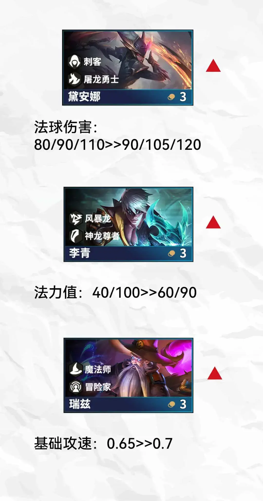 云顶之弈11.24更新内容(云顶之弈狂欢周什么时候开始)