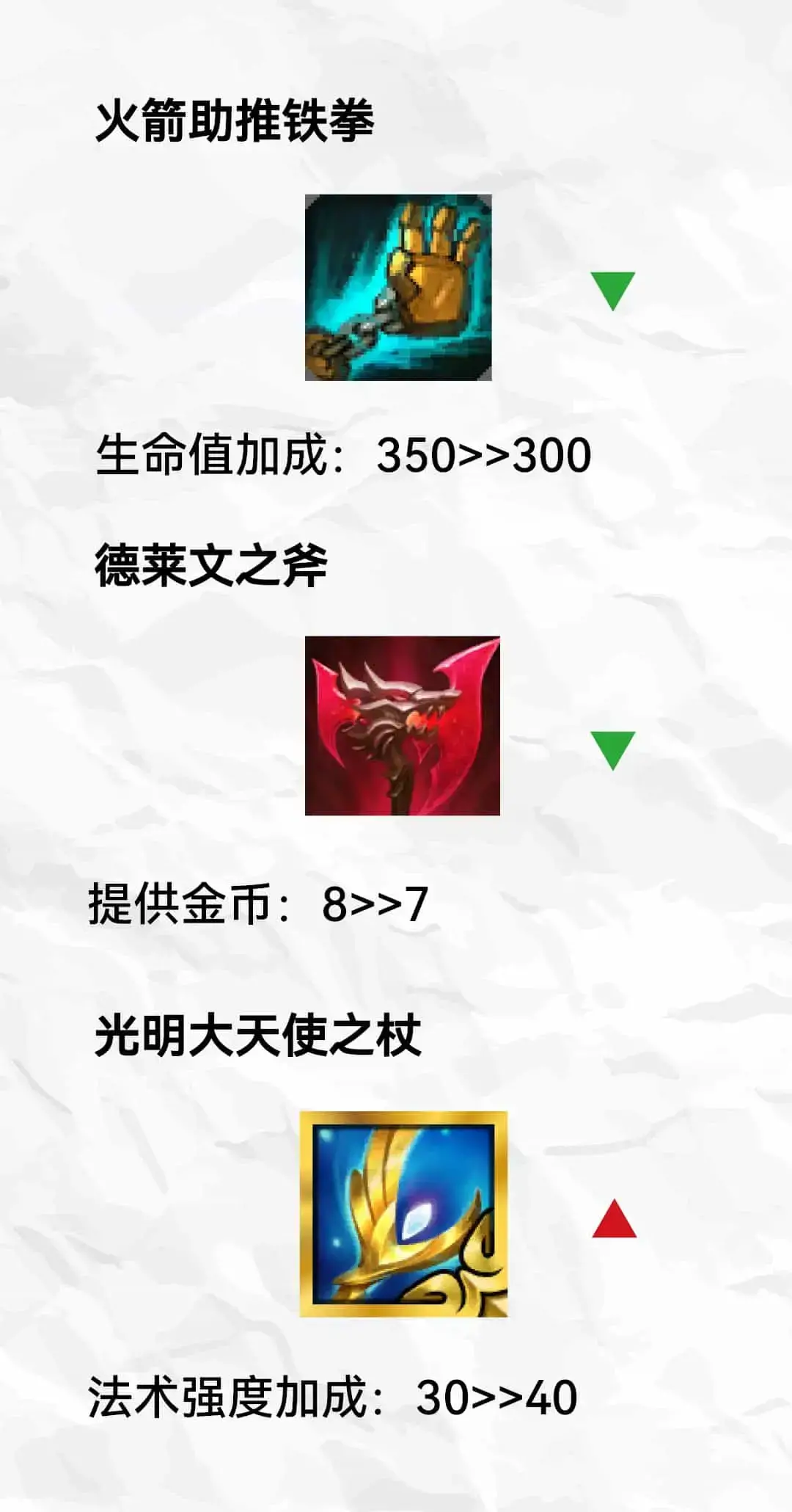 云顶之弈11.24更新内容(云顶之弈狂欢周什么时候开始)