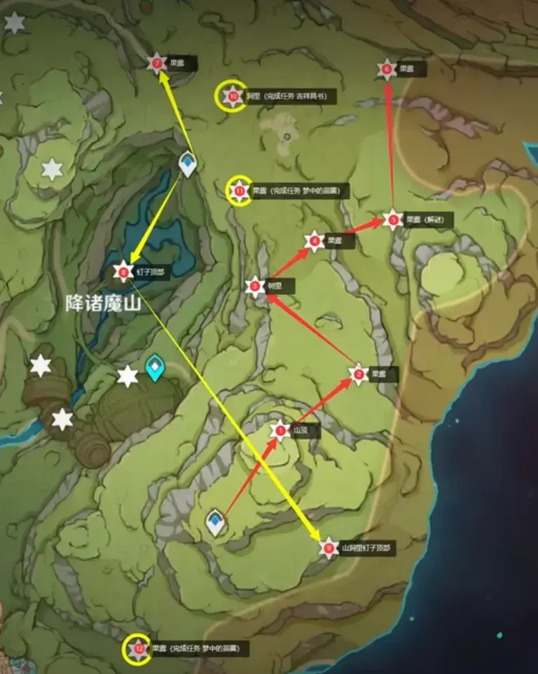 原神攻略神瞳位置大全图片(原神收集风神瞳攻略) 原神攻略神瞳位置大全图片(原神收集风神瞳攻略)