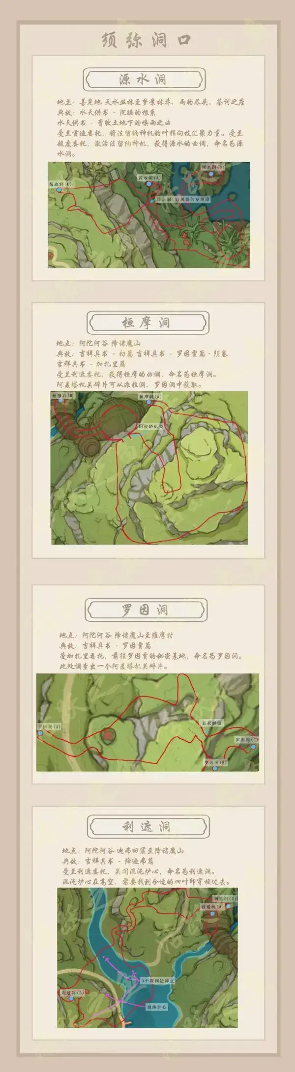 原神须弥地图怎么找(层岩巨渊通往须弥的洞口怎么去) 原神须弥地图怎么找(层岩巨渊通往须弥的洞口怎么去)