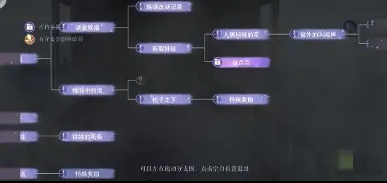 黑猫奇闻社第一章第一节怎么过(黑猫奇闻社第一章怎么过) 黑猫奇闻社第一章第一节怎么过(黑猫奇闻社第一章怎么过)