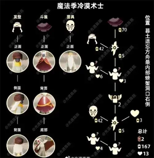 光遇2021.9.9复刻先祖在哪(光遇9.23复刻先祖兑换图) 光遇2021.9.9复刻先祖在哪(光遇9.23复刻先祖兑换图)