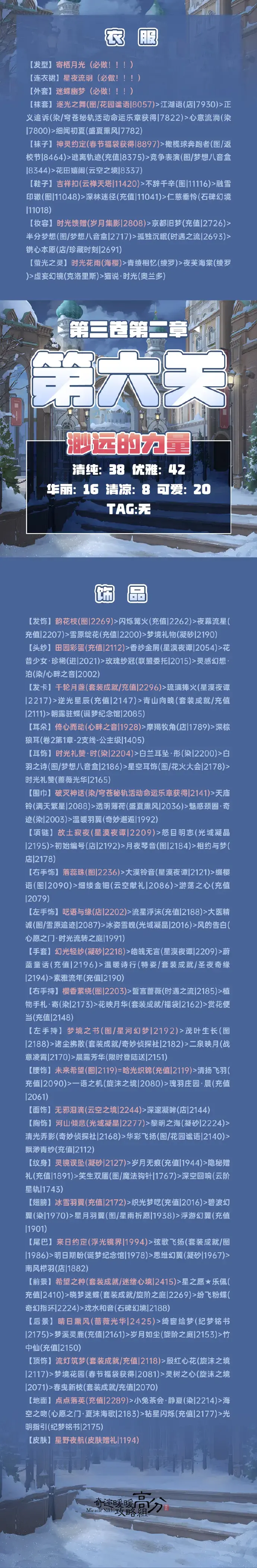 奇迹暖暖卷一3-6(奇迹暖暖卷一六支三)