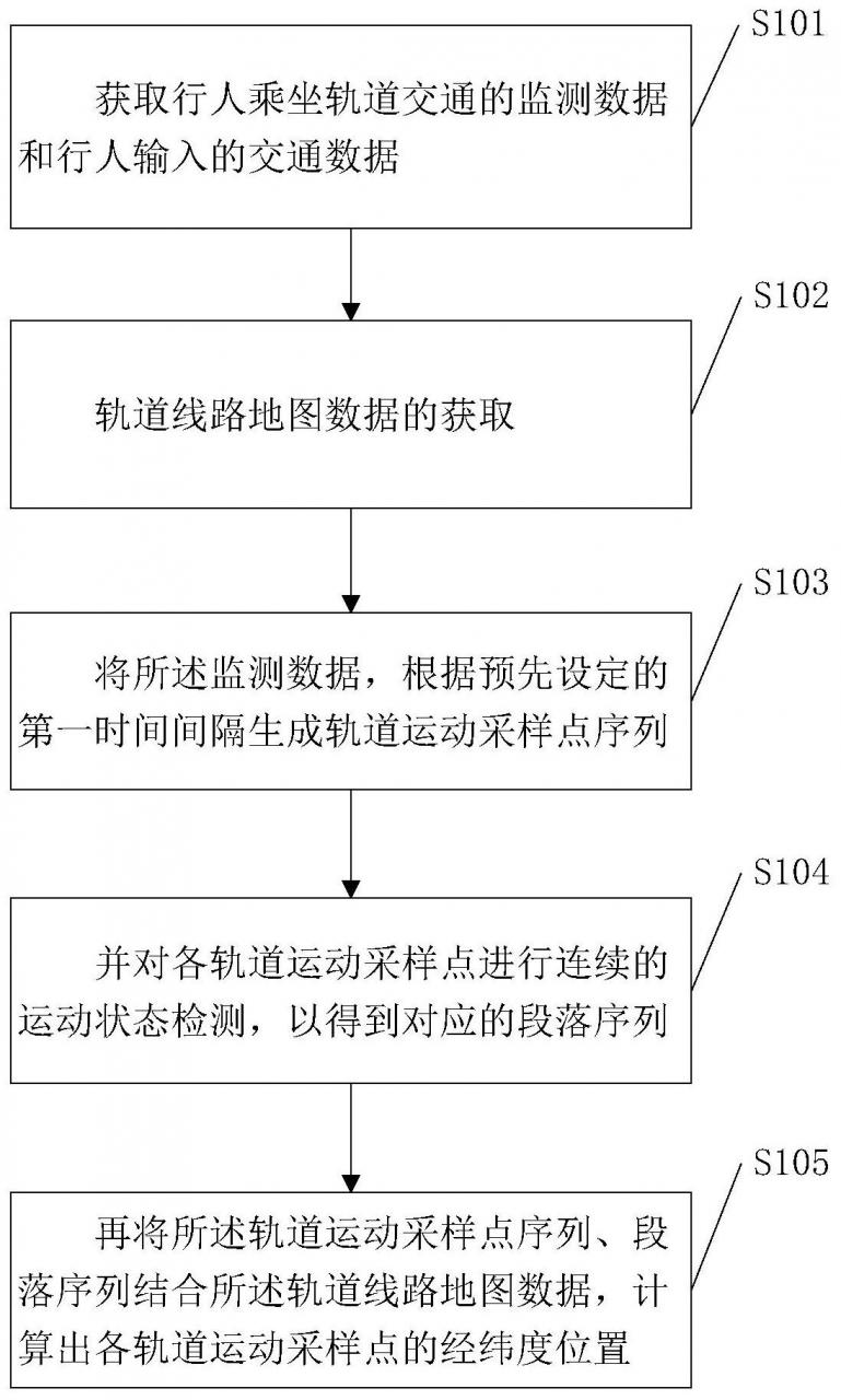 零轨道修改器（零轨道修改器冯凌月影）