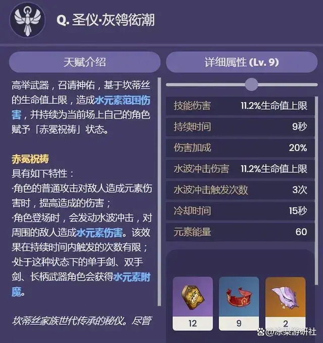 Candice原技能是什么？-Candice  skill被发现了。