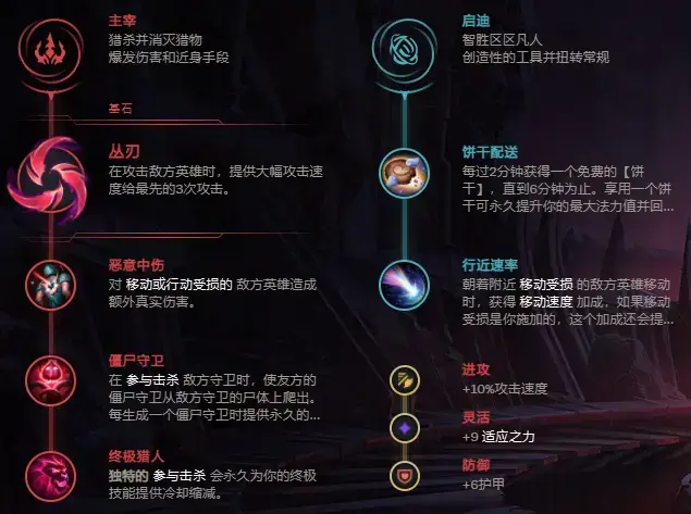 英雄联盟寒冰出装最新版本s3(英雄联盟寒冰射手教程新版本)