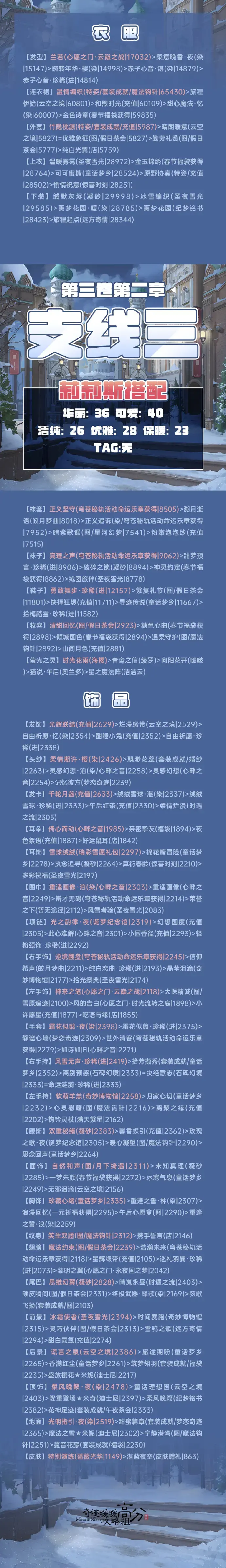 奇迹暖暖二卷3-4(奇迹暖暖卷一2-3) 奇迹暖暖二卷3-4(奇迹暖暖卷一2-3)