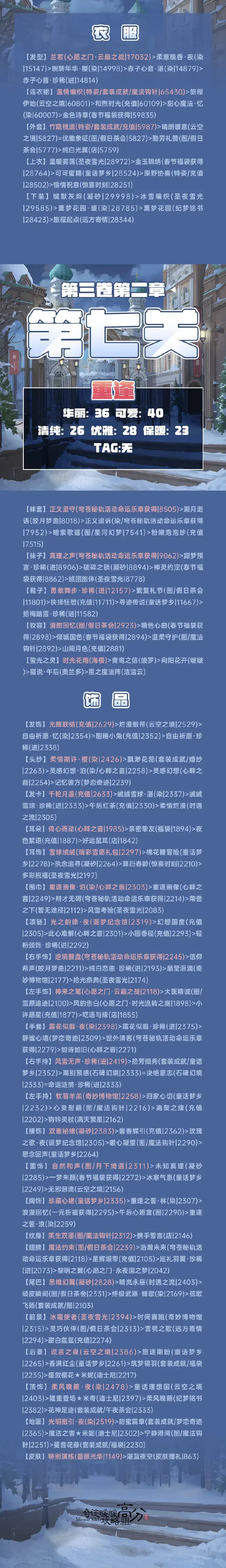 奇迹暖暖第二卷第二章第七关(奇迹暖暖第二卷第六章第三关)