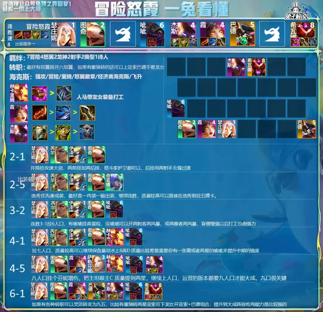 云顶新版本霞怎么玩(云顶之弈森林霞)