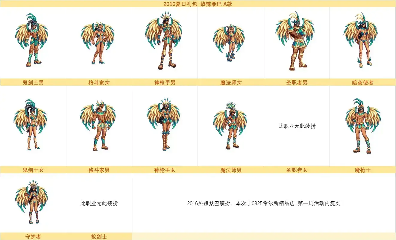 dnf2020金秋礼包时装外观(地下城周年庆时装) dnf2020金秋礼包时装外观(地下城周年庆时装)