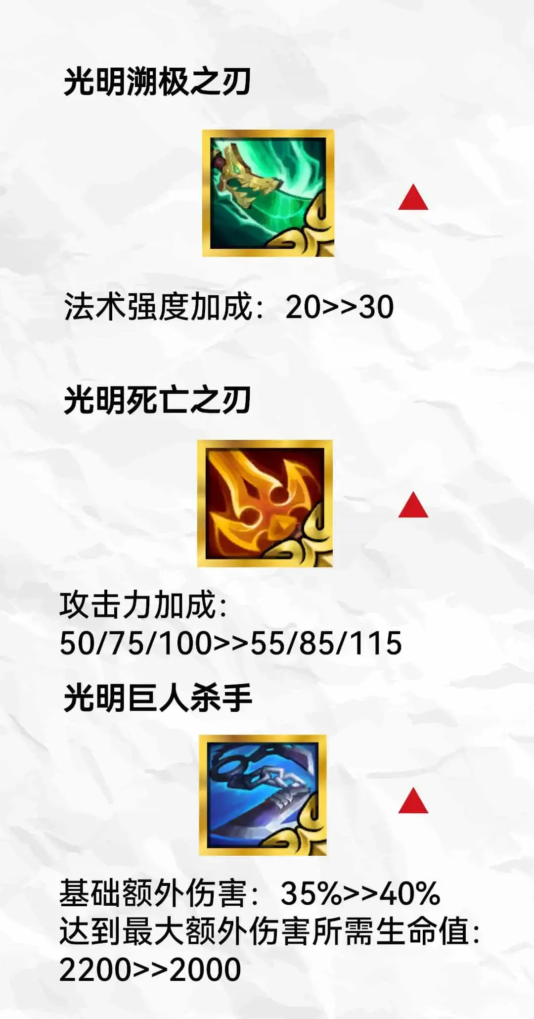 云顶之弈11.24更新内容(云顶之弈狂欢周什么时候开始)