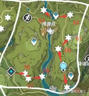 神助76兰那罗选址路线图和兰那罗选址大全。 神助76兰那罗选址路线图和兰那罗选址大全。