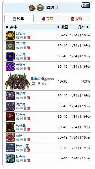 泰拉瑞亚精金矿怎么得(泰拉瑞亚精金矿怎么合成精金熔炉)