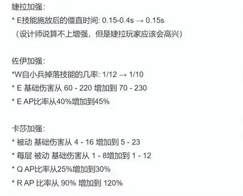 lol11.12鑻遍泟鏇存柊(lol11.13鐗堟湰鑻遍泟鏀瑰姩)
