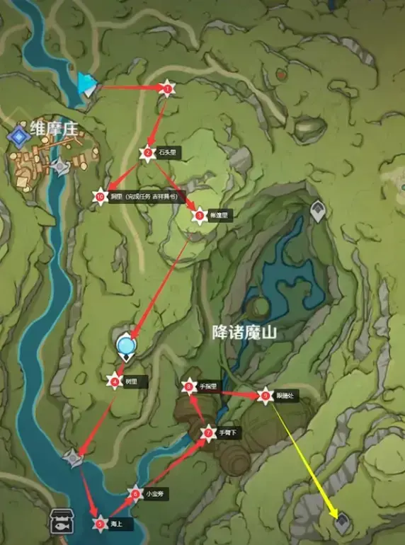 原神攻略神瞳位置大全图片(原神收集风神瞳攻略) 原神攻略神瞳位置大全图片(原神收集风神瞳攻略)