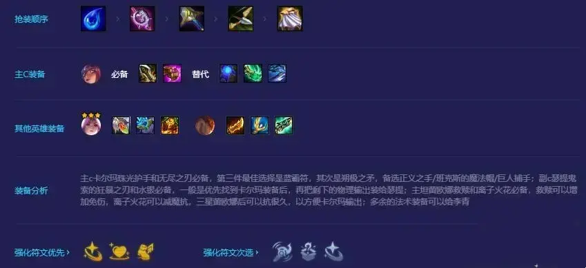 金铲铲之战阵容推荐老版本(金铲铲之战新版本推荐阵容)