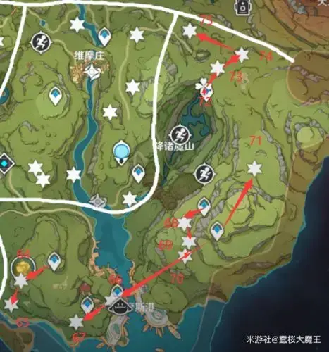 神助76兰那罗选址路线图和兰那罗选址大全。 神助76兰那罗选址路线图和兰那罗选址大全。