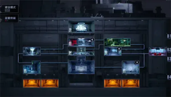 生活中监督布局的全效率策略推荐 生活中监督布局的全效率策略推荐