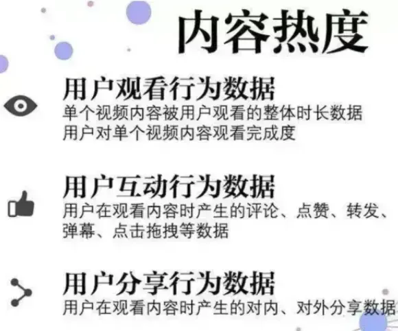 爱奇艺播放指数100万什么意思(爱奇艺热度9000多是什么意思)