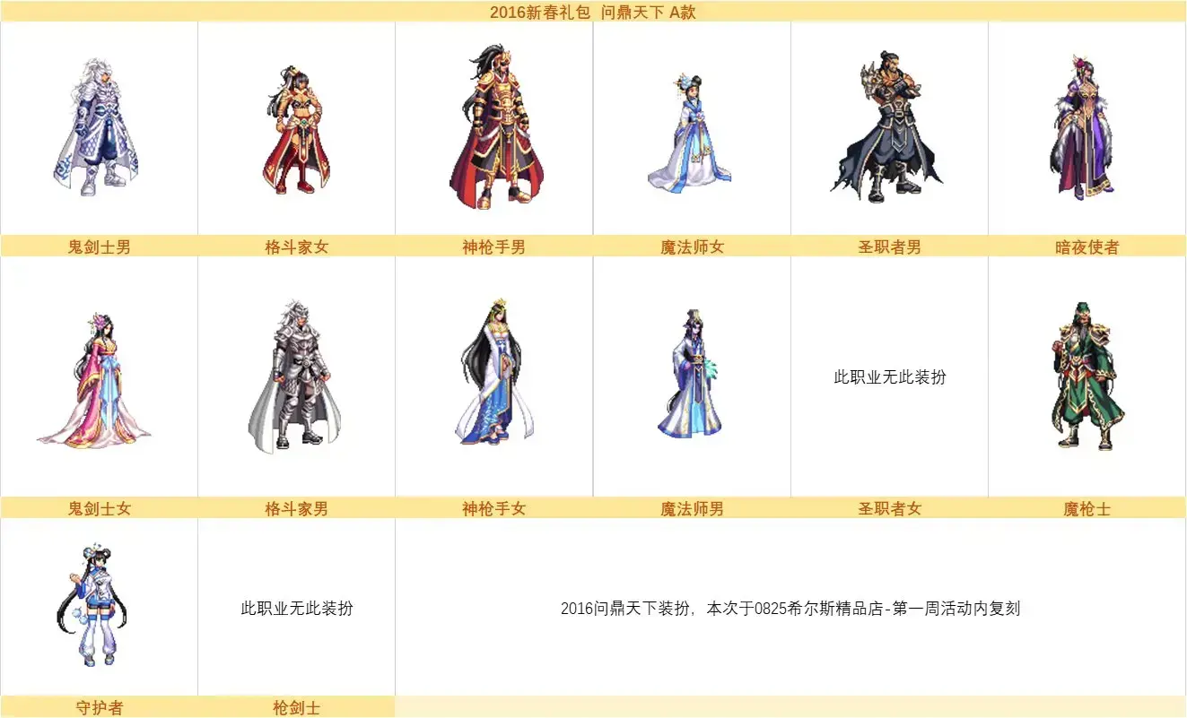 dnf2020金秋礼包时装外观(地下城周年庆时装) dnf2020金秋礼包时装外观(地下城周年庆时装)