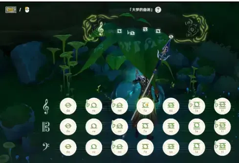 上帝去找了拉那库拉，让他负责照看孩子。