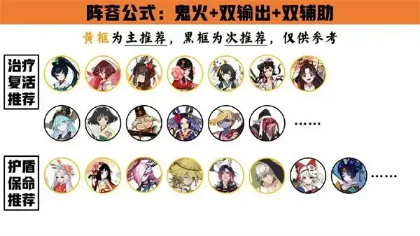 印石萌图斗阵容配图文攻略大全 印石萌图斗阵容配图文攻略大全