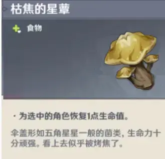 原须弥菇分布大全——须弥菇分布在哪里? 原须弥菇分布大全——须弥菇分布在哪里?