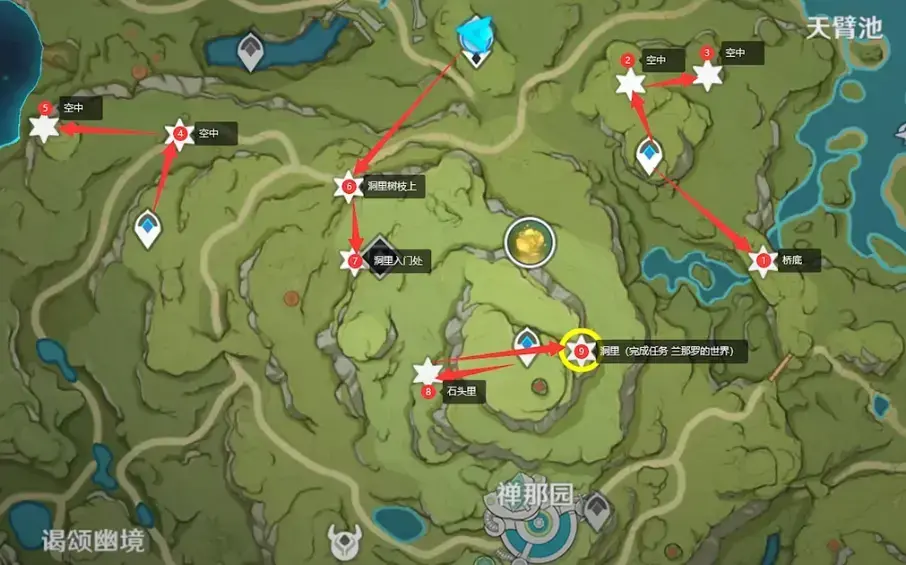 原神攻略神瞳位置大全图片(原神收集风神瞳攻略) 原神攻略神瞳位置大全图片(原神收集风神瞳攻略)