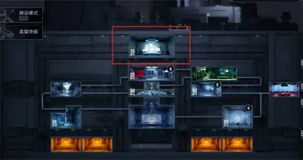 生活中监督布局的全效率策略推荐 生活中监督布局的全效率策略推荐