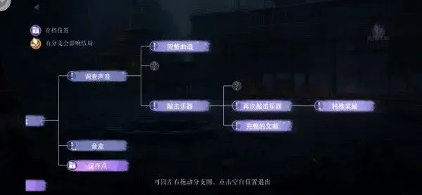 黑猫奇闻社第四章S结局触发条件-黑猫奇闻社第四章攻略(黑猫奇闻社剧情)