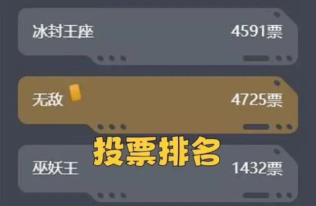 魔兽世界怀旧服有巫妖王吗(魔兽世界巫妖之王服务器) 魔兽世界怀旧服有巫妖王吗(魔兽世界巫妖之王服务器)