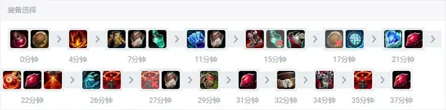 LOL大树(lols11大树)