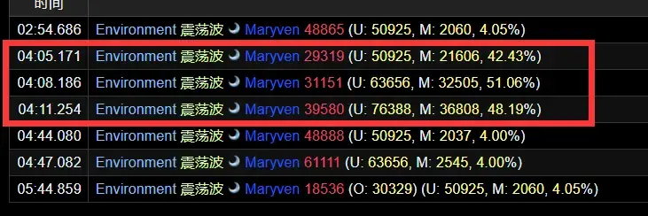 Wow魔兽世界Nokud封锁战老一glanis玩攻略