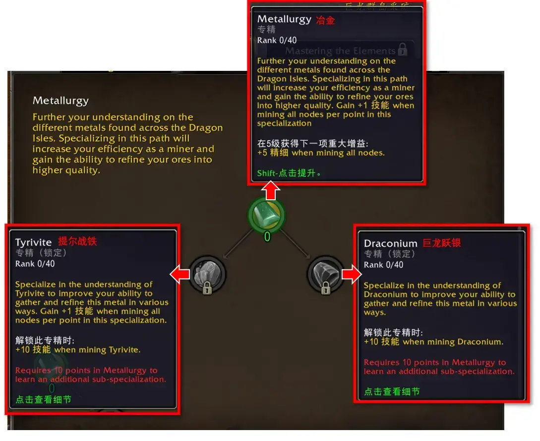 魔兽采矿各种矿对应的技能(魔兽世界9.0猎人天赋专精) 魔兽采矿各种矿对应的技能(魔兽世界9.0猎人天赋专精)