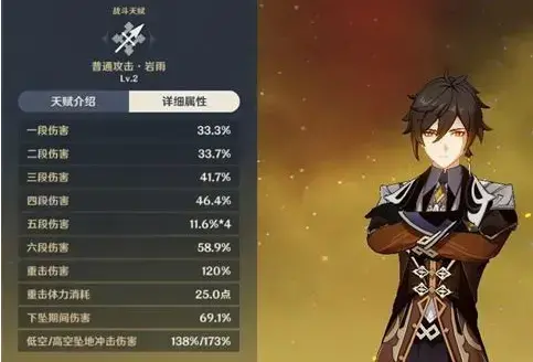 原神新手等级3怎么突破(原神3.0四星角色有哪些)