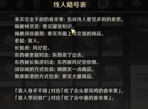 上帝与罗纳尔奇-须弥关节对话的暗号是什么？