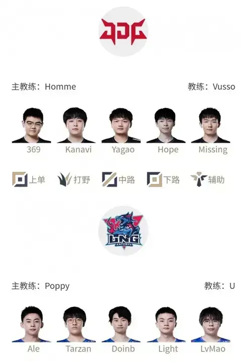 lpl春季赛季后赛总赛程(lpl春季赛总决赛第五场完整版)