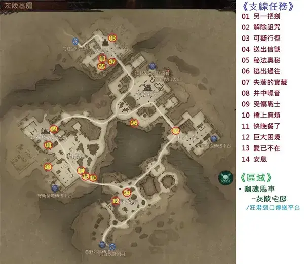 暗黑破坏神不朽boss图鉴(暗黑破坏神 地图)