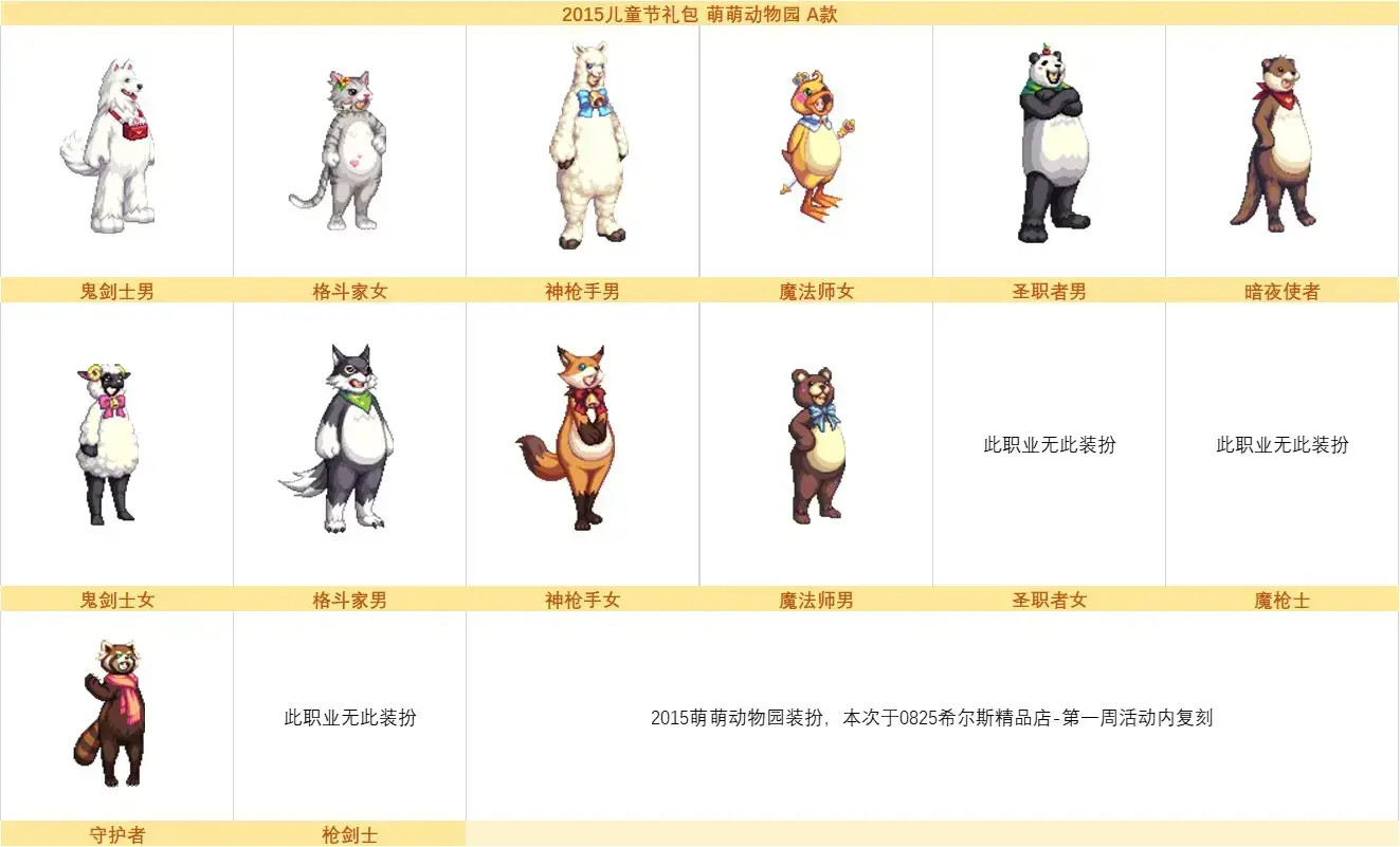 dnf2020金秋礼包时装外观(地下城周年庆时装) dnf2020金秋礼包时装外观(地下城周年庆时装)