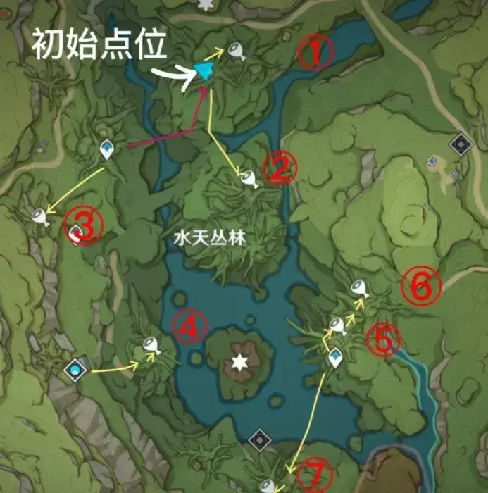 解密水天丛林的任务攻略，这是独到的见解