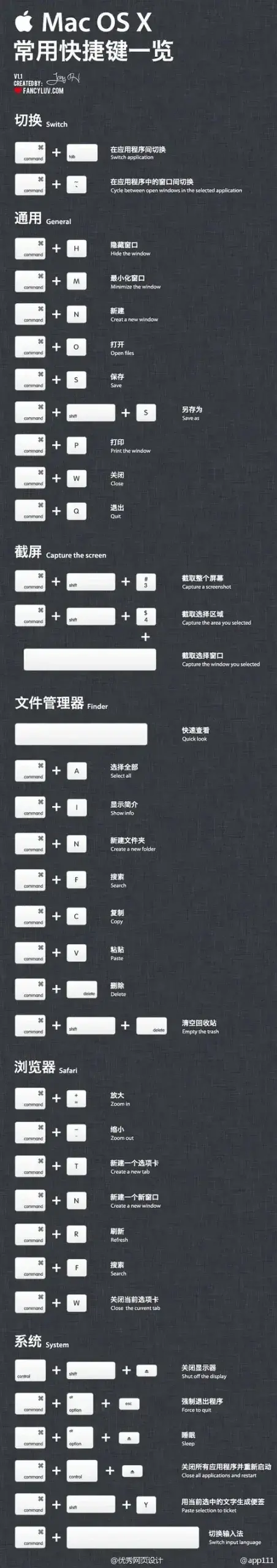 虐杀原形追踪键|Torture Prototype 2 崩溃有一个完善的解决方案
