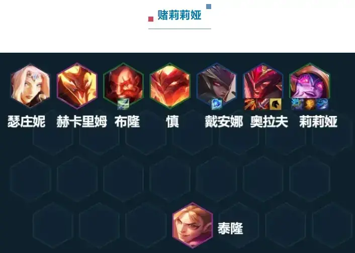 阵容推荐 | 9.13金铲铲上分答案