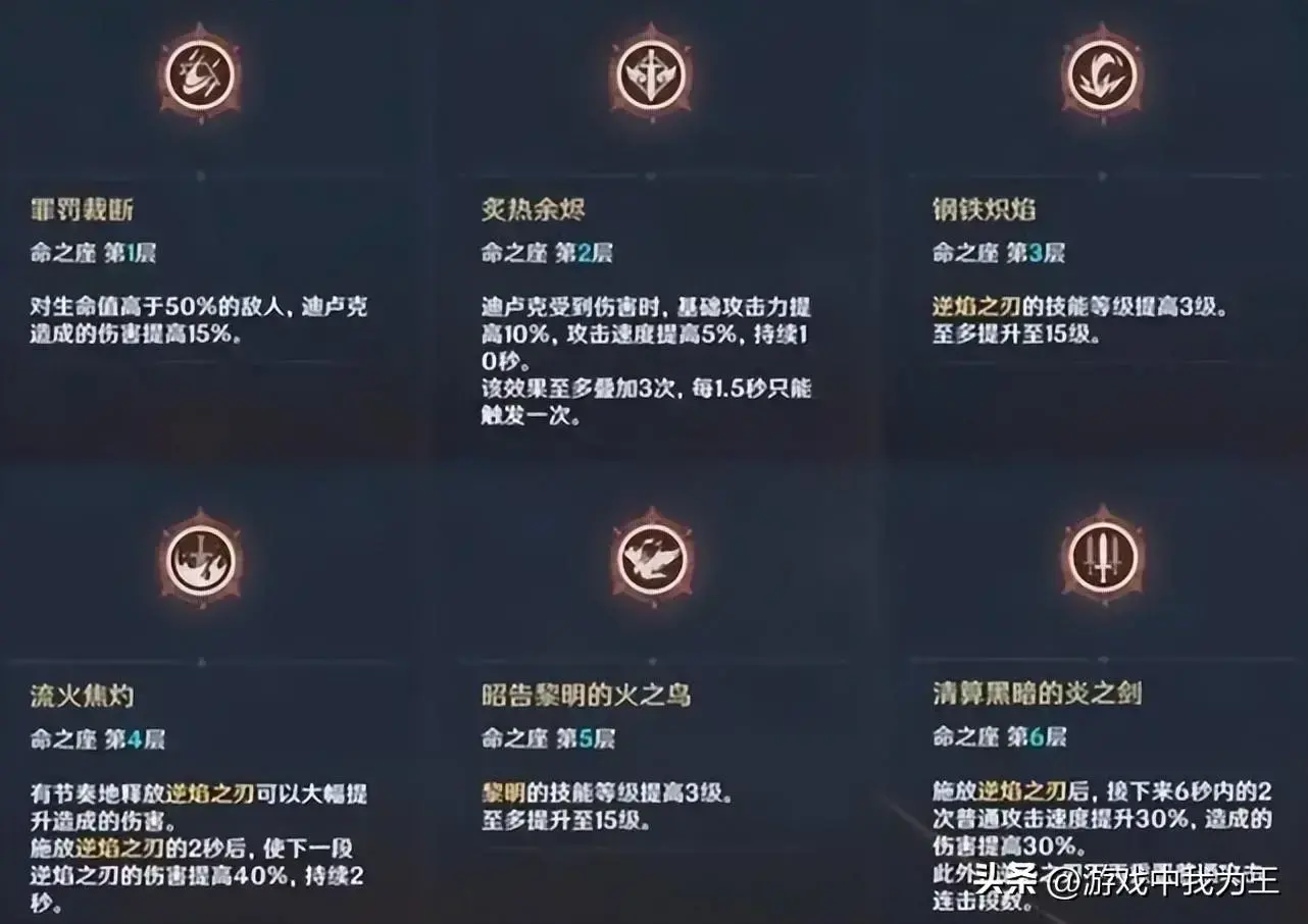 上帝：谁能想象一个零氪星玩家会有四命五星？我甚至不能成为生命的核心纪念碑。