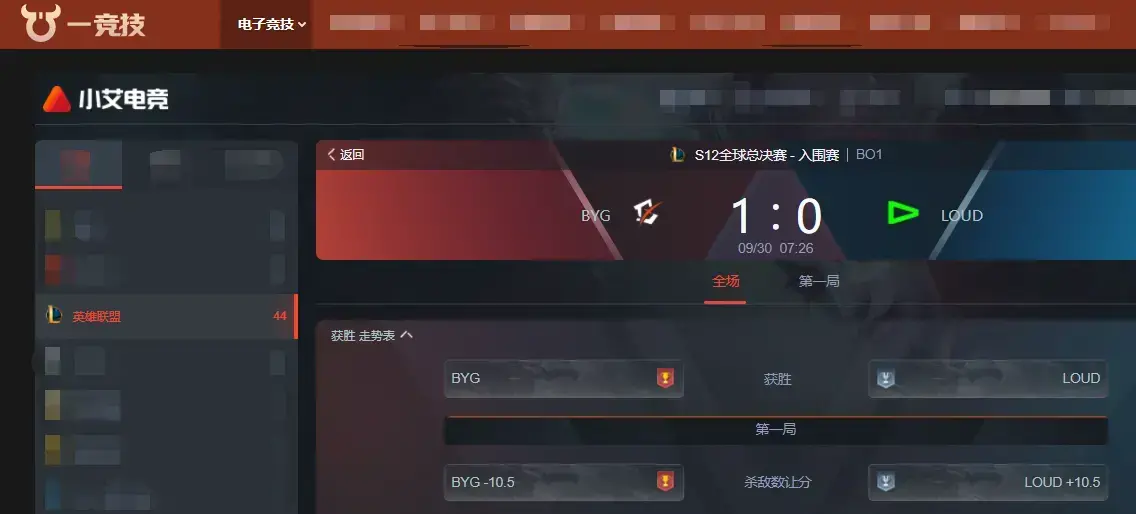 lols11卡莎，LOLS12入围赛：Wako卡莎装备碾压轻松收割，BYG战胜LLL解锁首胜