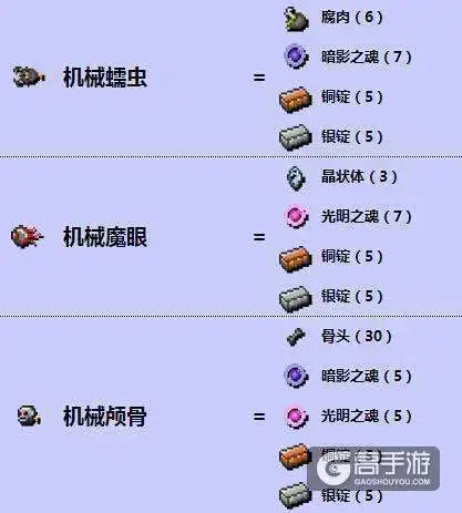 泰拉瑞亚新三王出现条件，泰拉瑞亚怎么找新三王