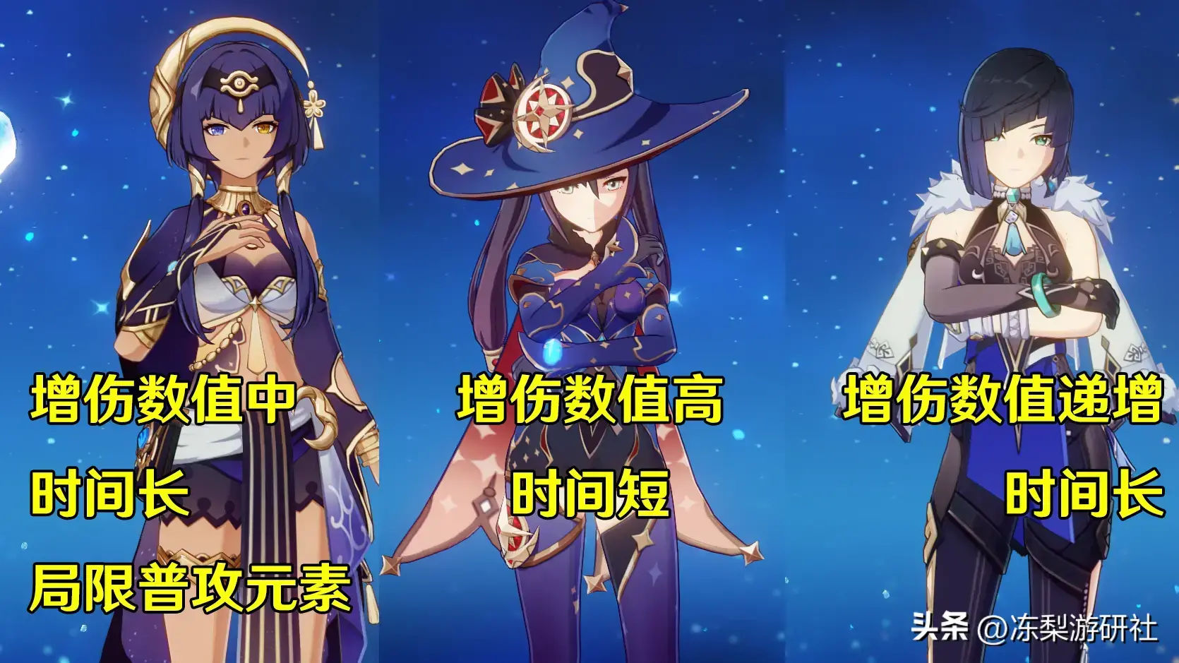 上帝：坎迪斯值得练习吗？辅助输出可用，有训练策略和阵容搭配。